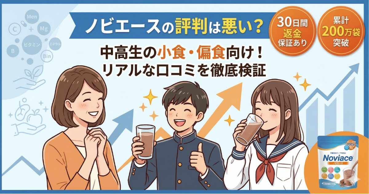 ノビエースの評判や口コミを検証した記事のアイキャッチ画像。中高生の小食・偏食向けであることや30日間返金保証について訴求